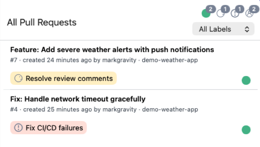 Focus on what matters.